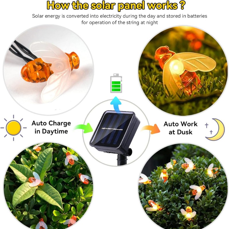 Solarna girlanda świetlna w ks – Led Fairy String Lights recenzja i cena